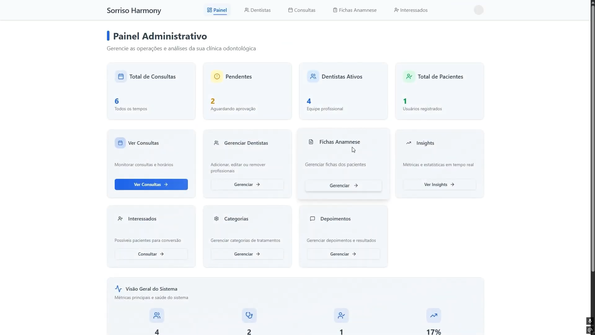 Painel administrativo